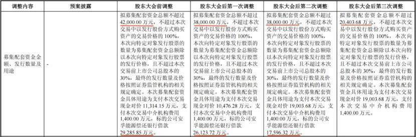 安孚科技跌8.35%，龙虎榜上机构买入2785.45万元，卖出7475.15万元