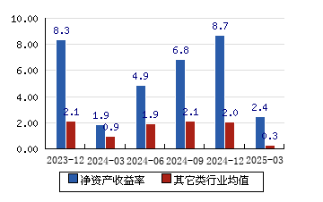 日丰股份龙虎榜数据（8月26日）