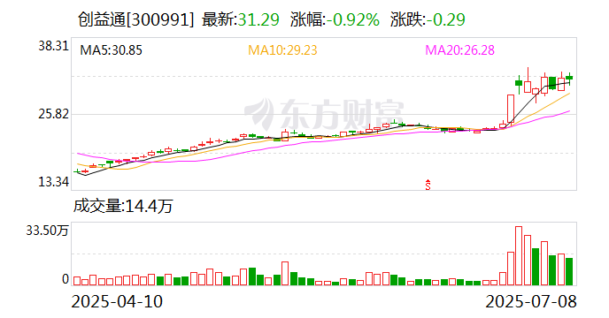 鞍钢股份：8月26日召开董事会会议