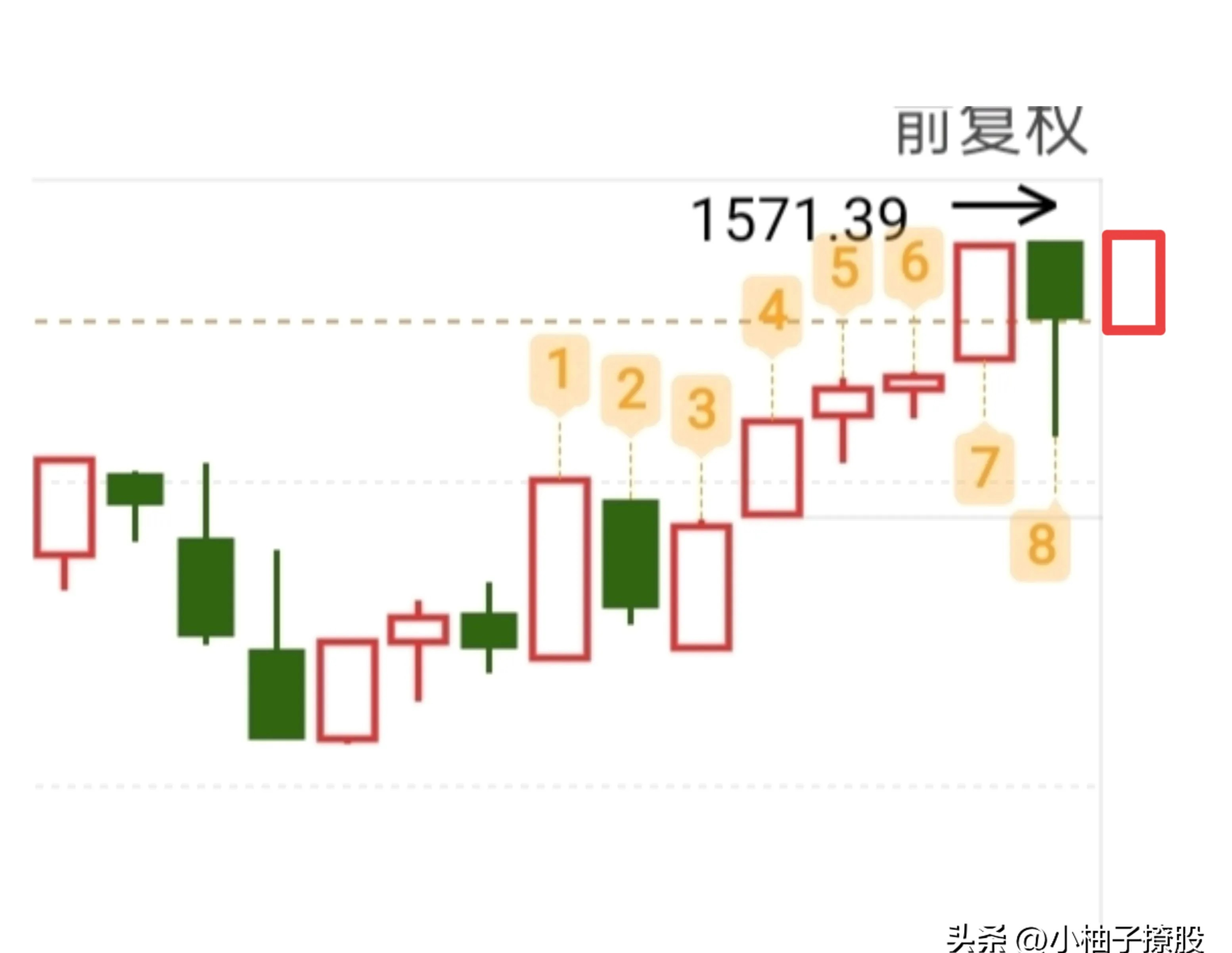 主力资金 | 尾盘主力资金大幅出逃这些股