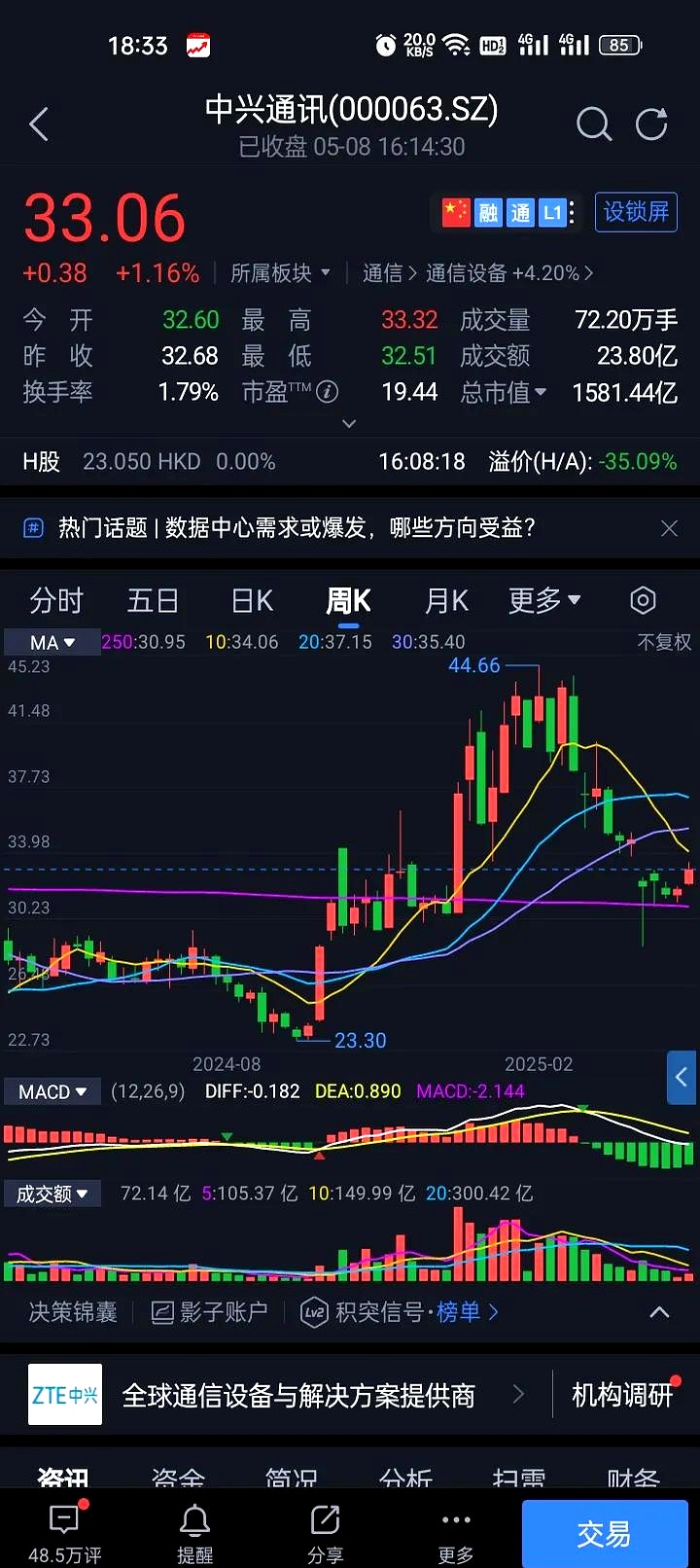 主力资金 | 尾盘主力资金大幅出逃这些股