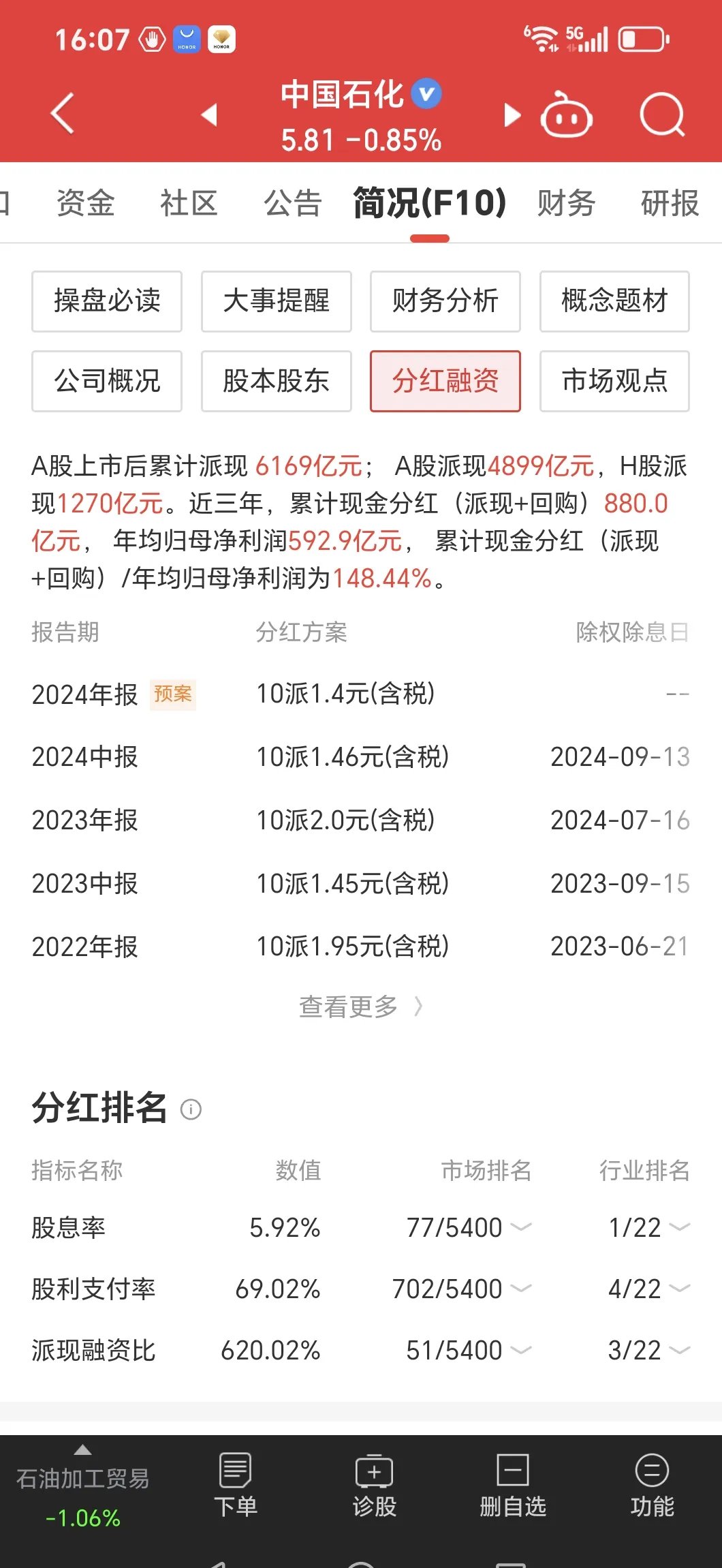 广联达（002410）2025年中报简析：净利润同比增长23.65%，盈利能力上升