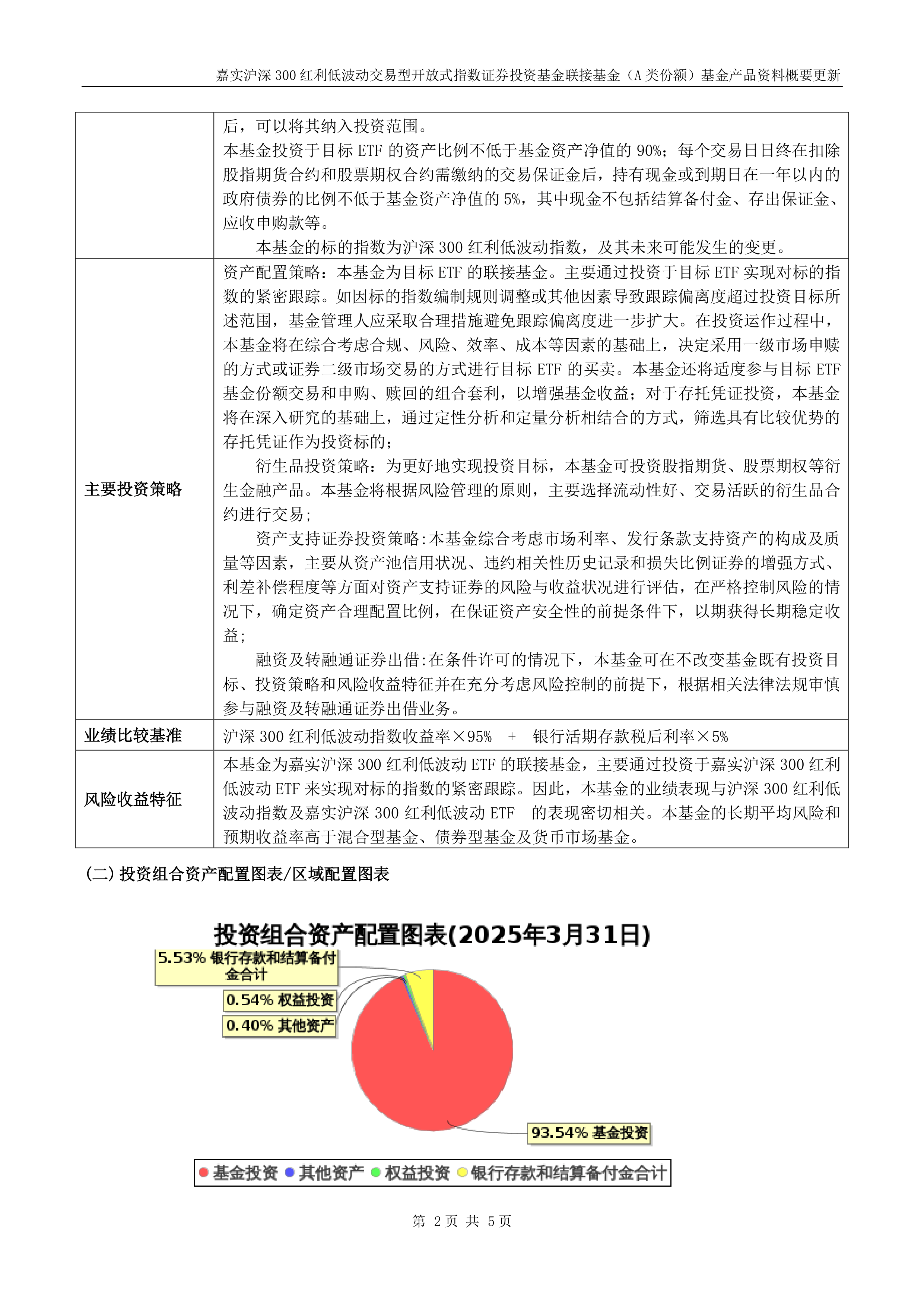 摩恩电气（002451）2025年中报简析：增收不增利，应收账款上升