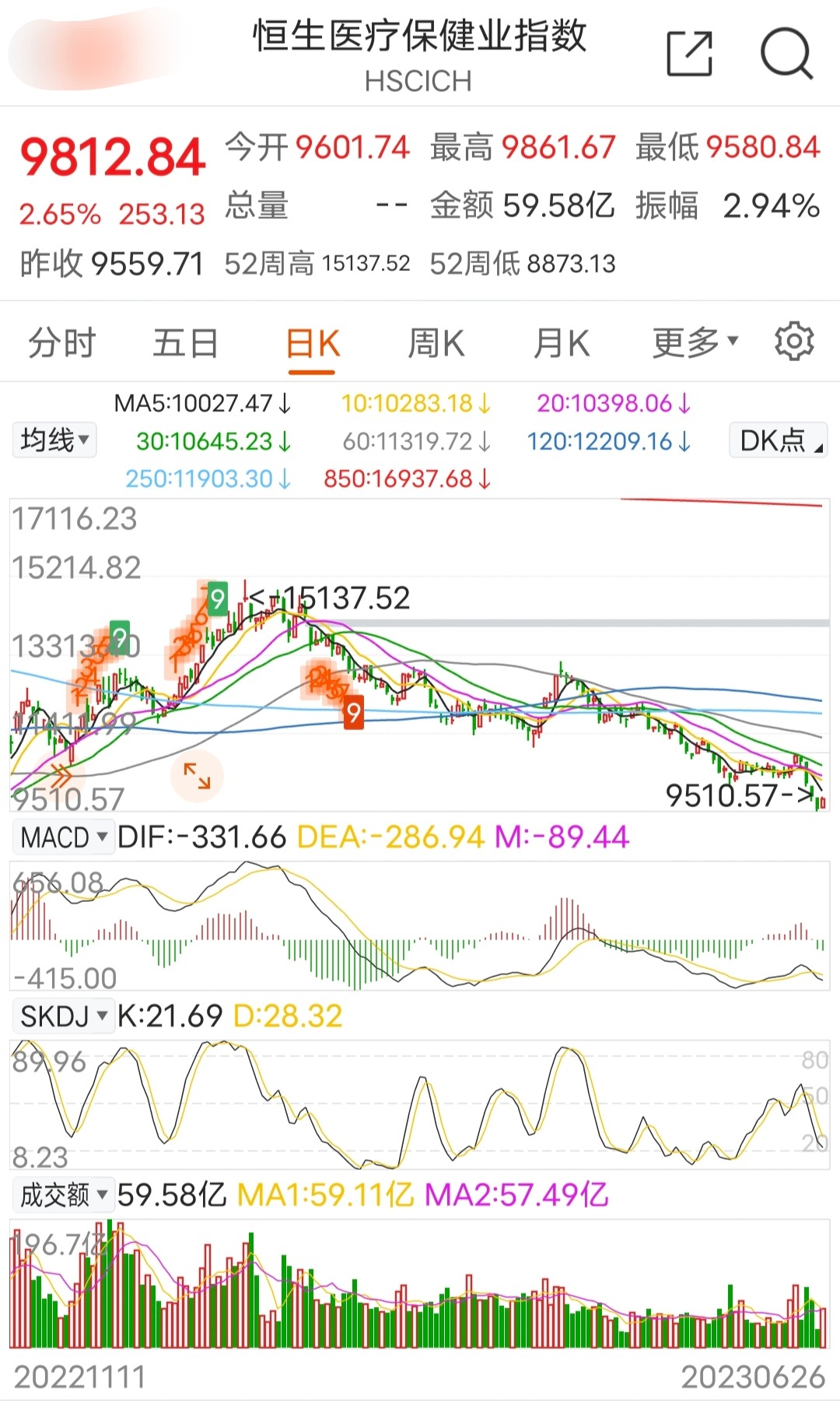 基金闪现风格切换 人工智能应用端有望成新主线