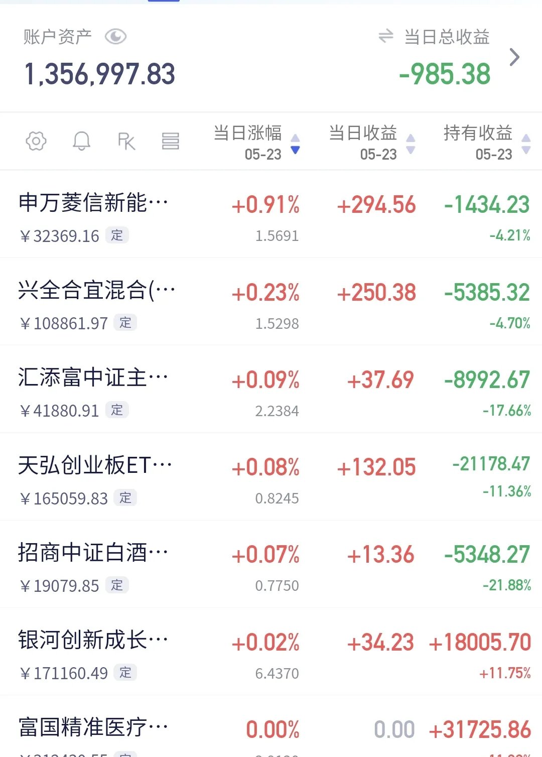 东兴证券：上半年归母净利润同比增长42.12%，拟派发现金红利2.46亿元