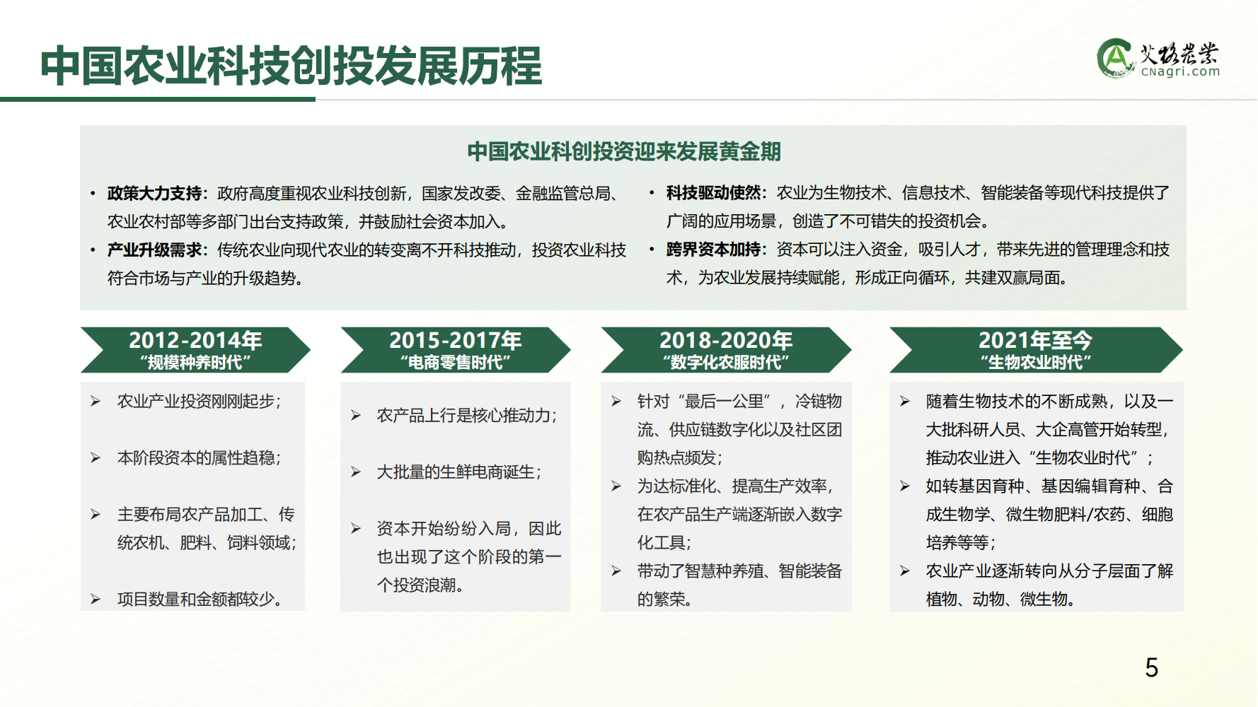 2024年我国经济发展新动能指数比上年增长14.2%