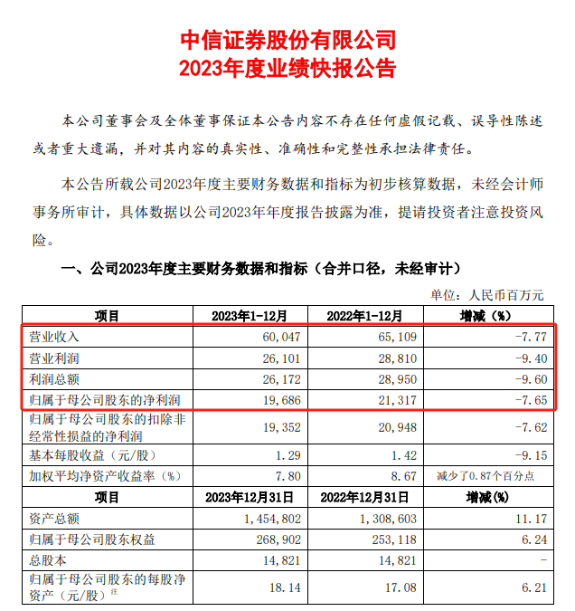 秋季市场券商前瞻：科技主线与资金活水共舞