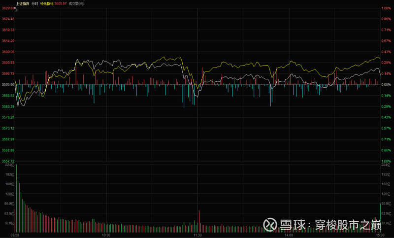 秋季市场券商前瞻：科技主线与资金活水共舞