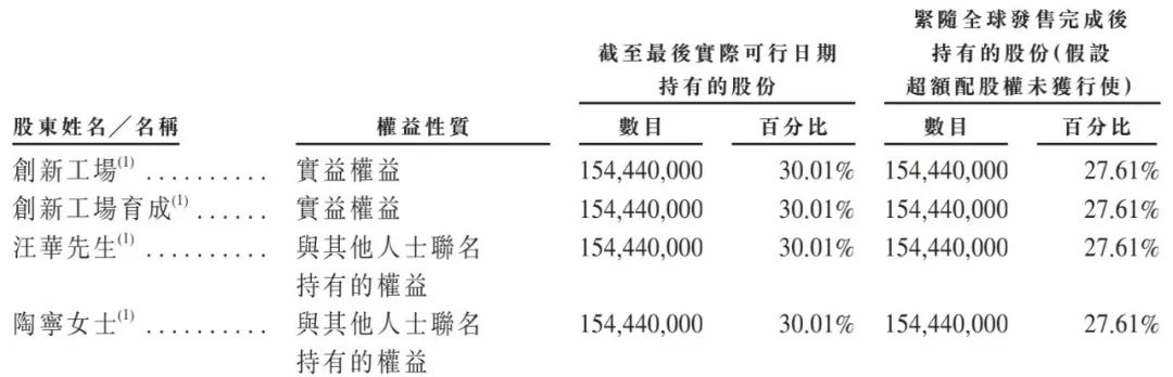 创新奇智CEO徐辉：让机器人本体背后的“大脑”更灵活 需做好模型本身、数据积累、应用拓展三件事