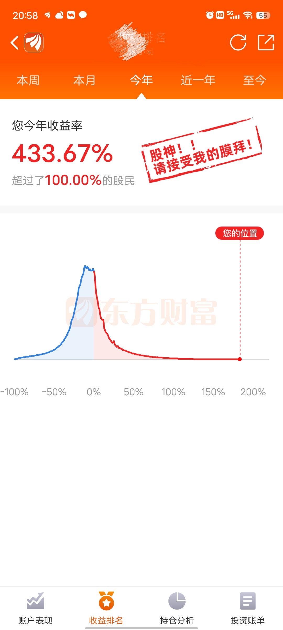 恒大高新（002591）2025年中报简析：净利润同比下降138.9%