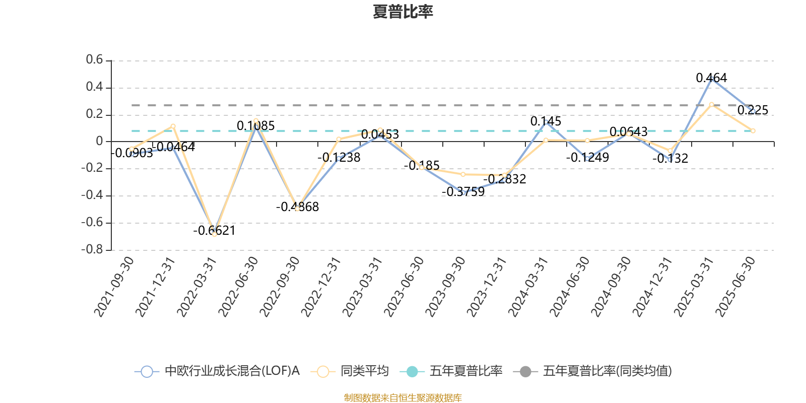 先进封装概念涨3.93%，主力资金净流入68股