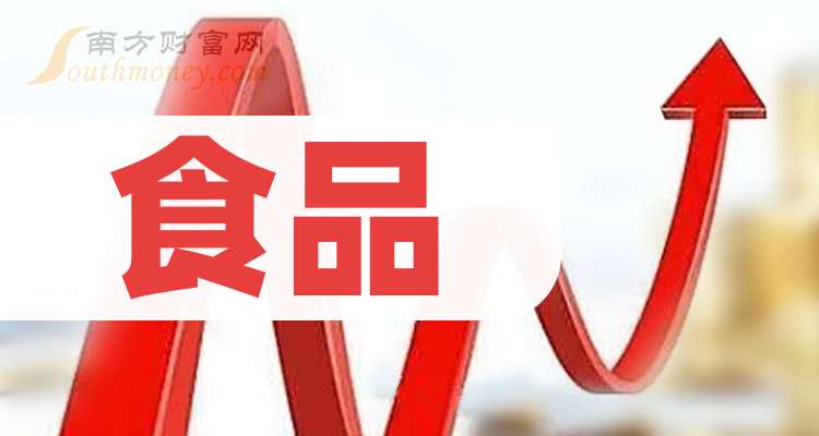 远望谷：2025年半年度净利润约7192万元，同比增加61.91%