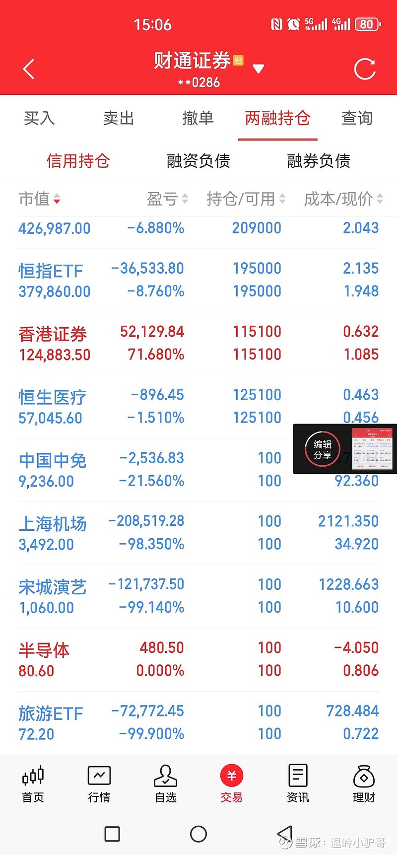 南向资金重回净流入，恒生科技指数ETF（513180）盘中转涨