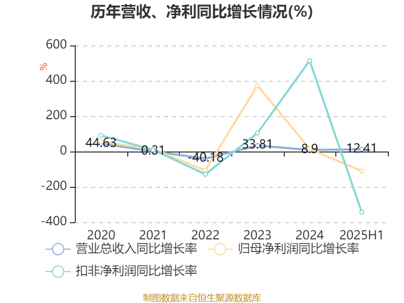 康众医疗与孛璞半导体达成战略合作