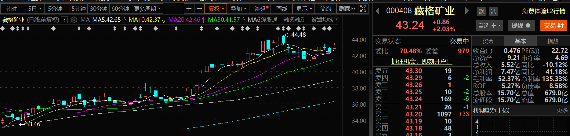 云顶新耀2025半年报：耐赋康恢复强劲增长势头，公司下半年望迎盈利拐点