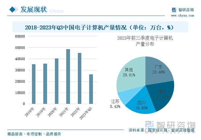 衢州发展上半年实现扣非净利6.3亿元 强化科技投资领域布局