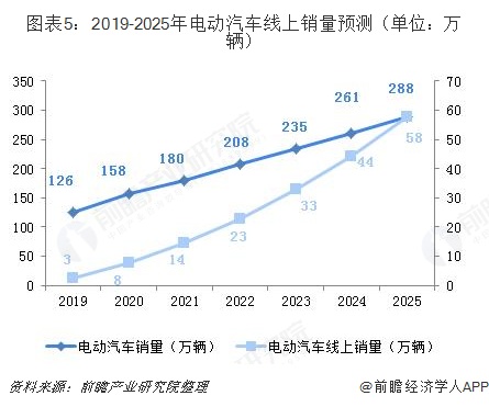 衢州发展上半年实现扣非净利6.3亿元 强化科技投资领域布局