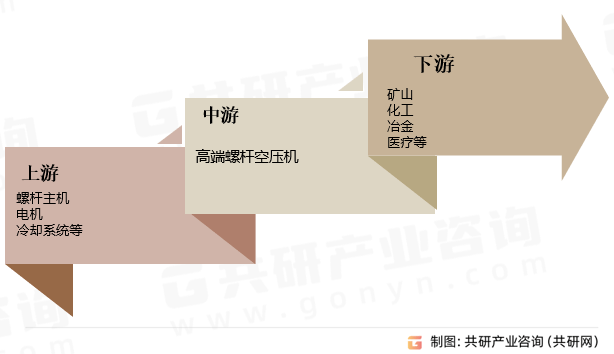 国信证券发布桐昆股份研报：上半年净利同比提升，产业链优势助长期发展