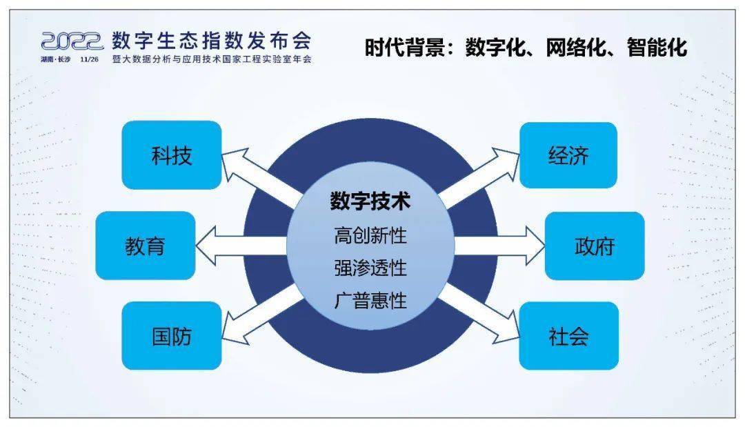湖北数字经济综合实力跻身全国第一梯队