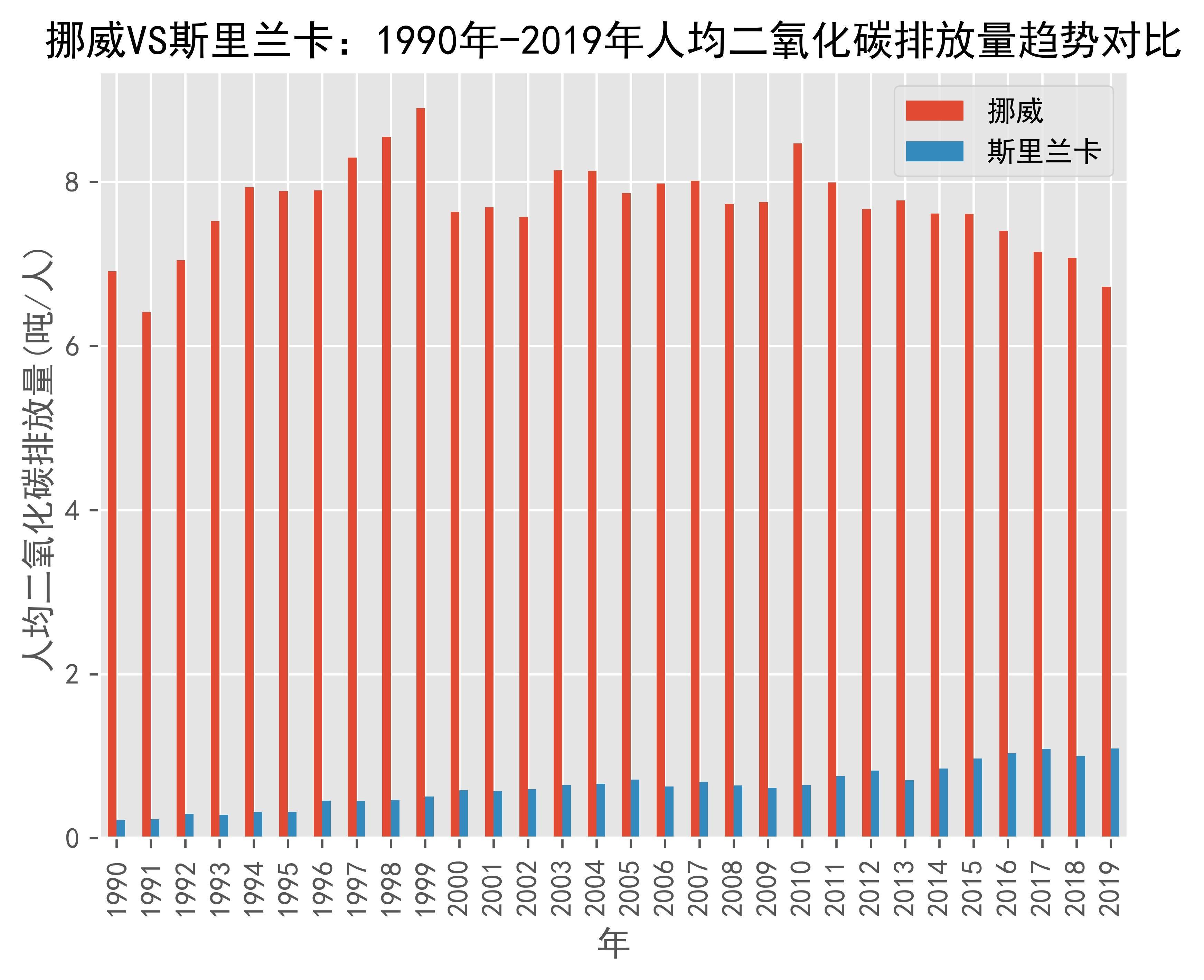 锡兰银行上半年税前利润飙升165%至594亿卢比 创历年最佳表现