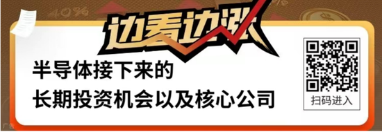 不止寒武纪，章建平最新持有这些个股，有的已大涨