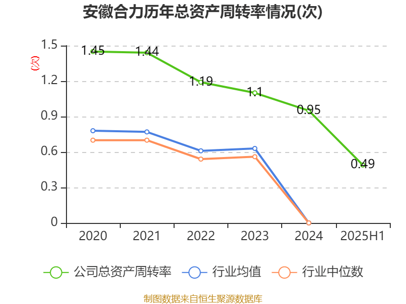 中金公司：上半年净利润同比增长94.35% 拟每10股派0.9元