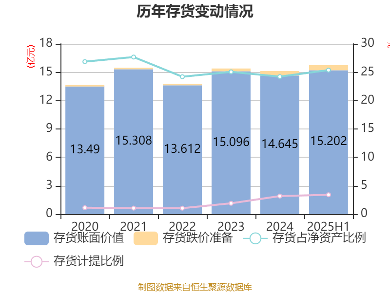 中金公司：上半年净利润同比增长94.35% 拟每10股派0.9元