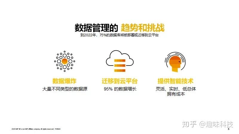 阿里财报电话会：与SAP达成云和AI领域合作
