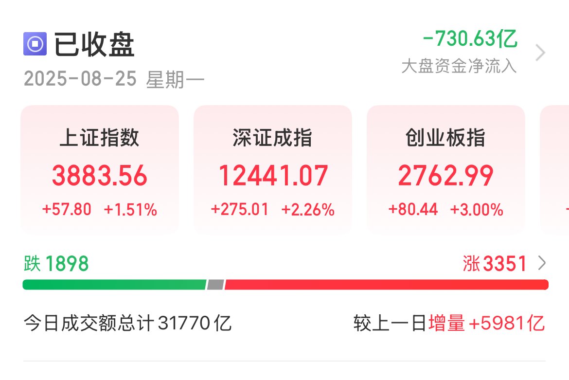 光格科技大宗交易成交20.00万股 成交额585.00万元