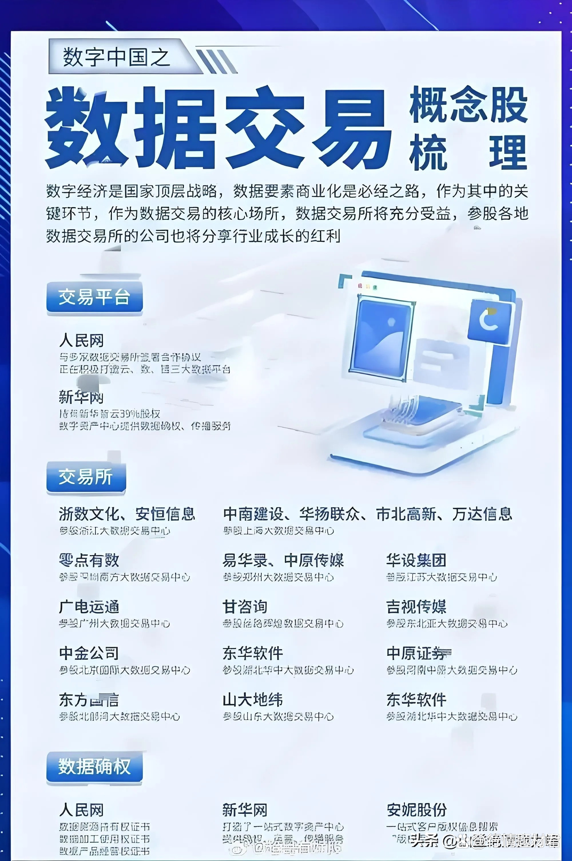 工信部：1—7月份我国规模以上互联网企业完成收入11352亿元 同比增长3.5%