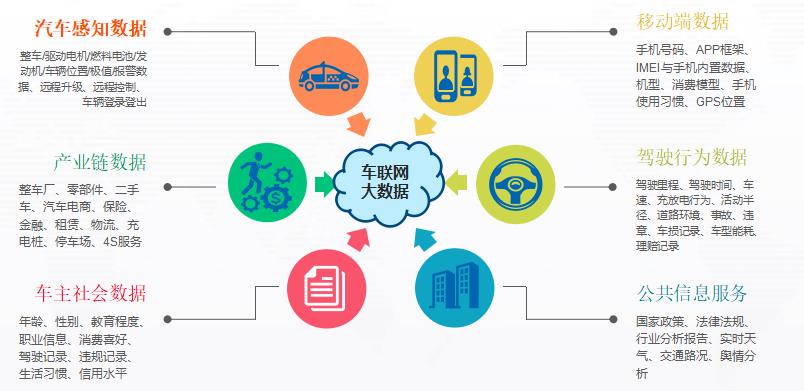 协创数据成立智链科技公司