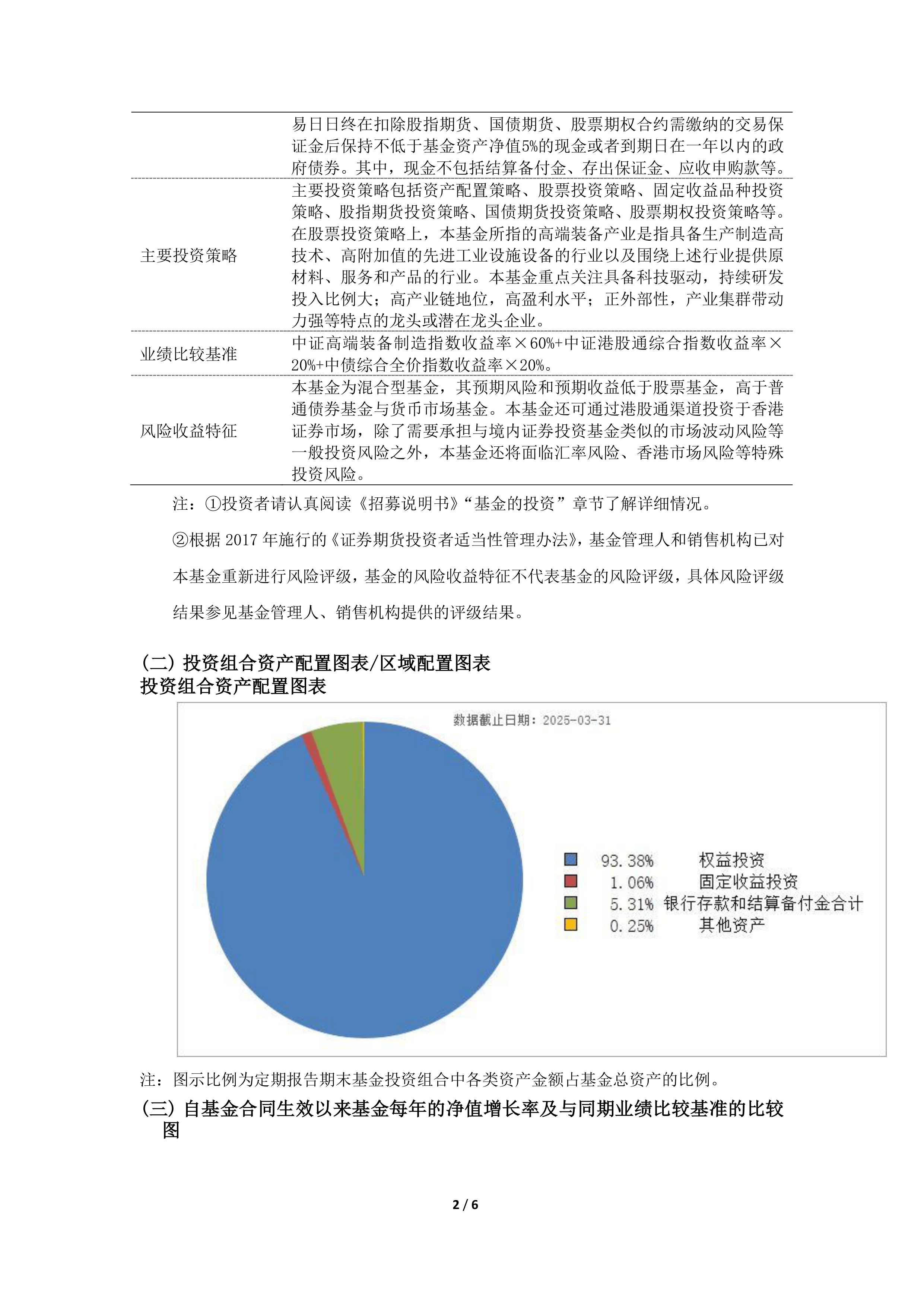 挂钩指数普遍上涨,“固收+期权”产品迎来“敲出潮”!