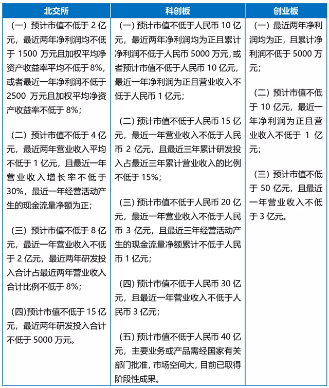 机构席位买入1010.39万 北交所上市公司宁新新材登龙虎榜