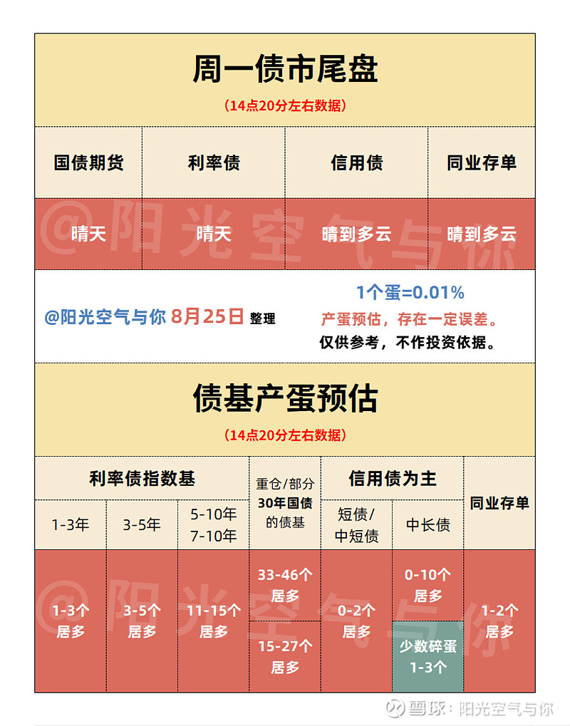 债市早参9月4日|财政部与央行工作组会议召开 市场预期国债买卖将重启；全球债市“风暴”可能越刮越烈