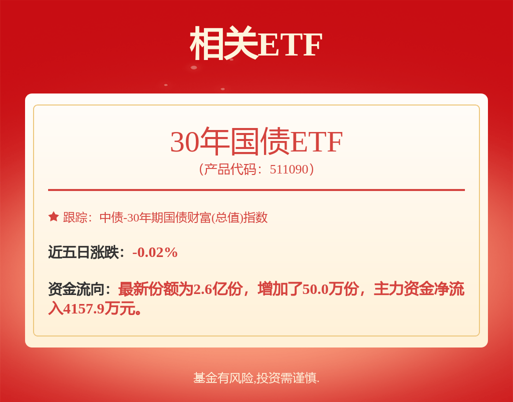 央行恢复公开市场国债买卖操作：10月净投放200亿元