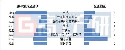 湖南裕能获得发明专利授权:“低界面阻抗的磷酸铁锂正极材料及其制备方法、锂电池”