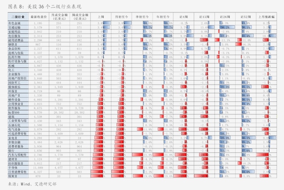 华源证券给予瀚蓝环境“买入”评级，Q3业绩符合预期供热+AIDC贡献增长潜力