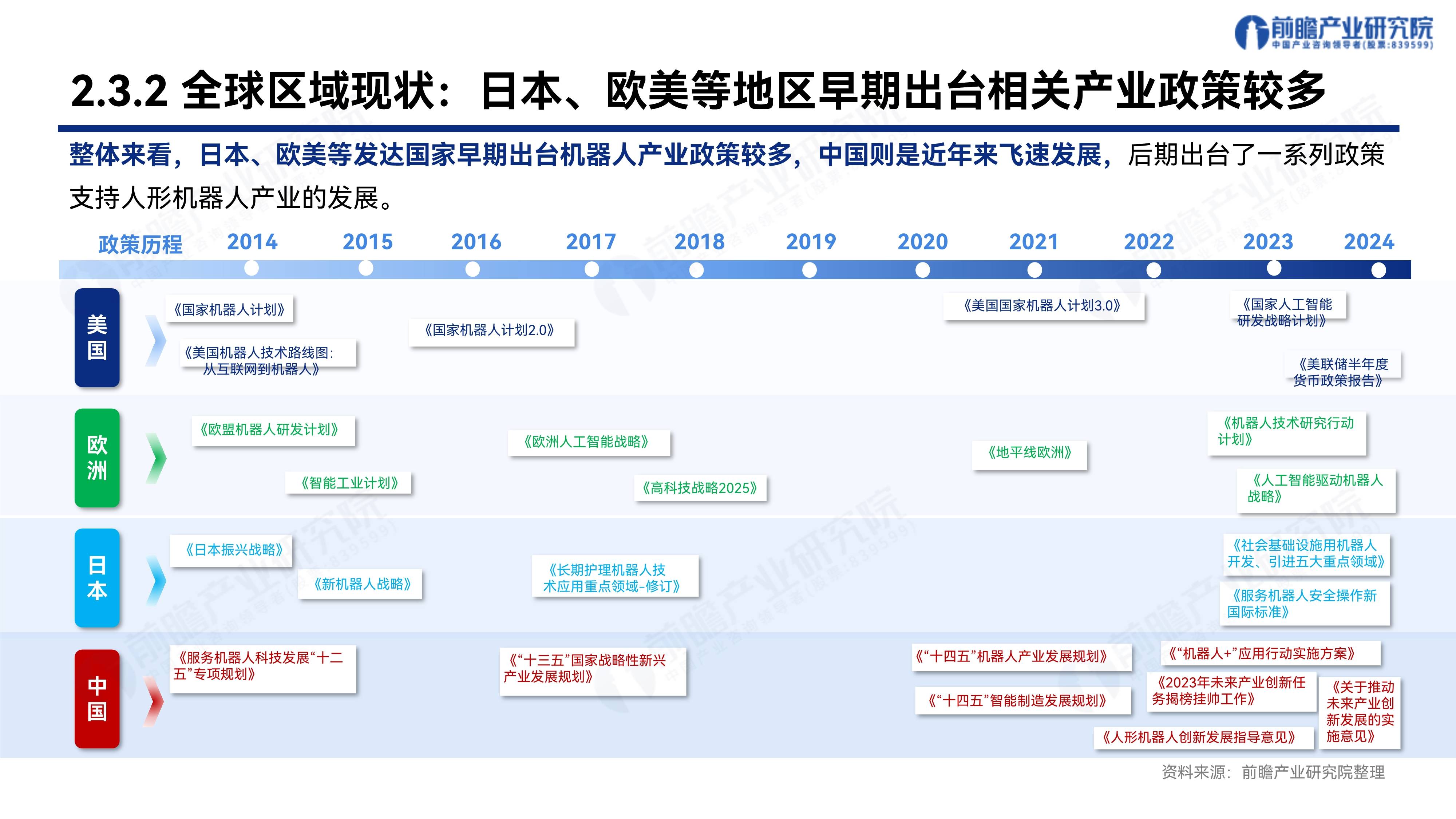 机器人产业布局火力全开！“全市场唯一两百亿规模”机器人ETF(562500) 早盘震荡调整，分时均线下方企稳