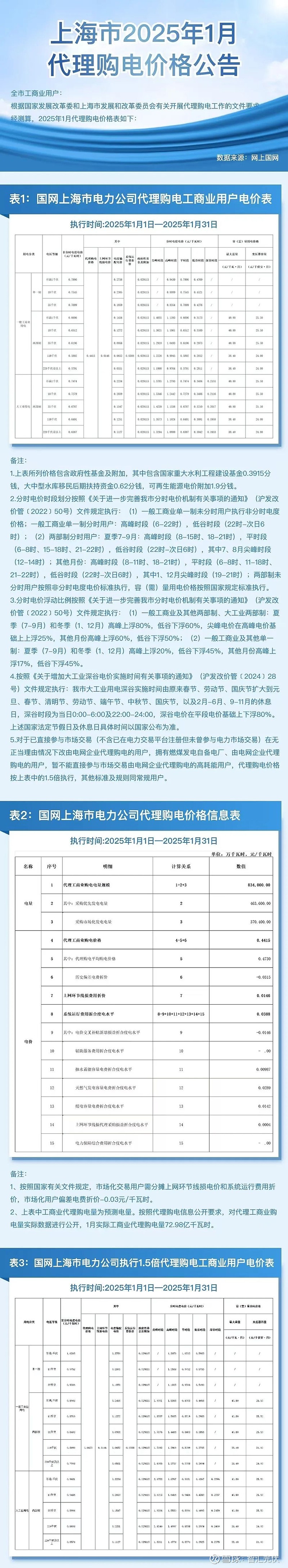 电网设备行业周期已至，全市场唯一的电网设备ETF（159326）近9日“吸金”超11.14亿元
