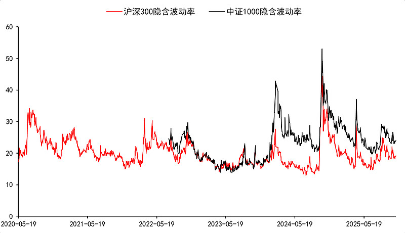 消息面利空不足以扭转利率下行趋势 理财将改变股债投资格局 | 债市日报11.07
