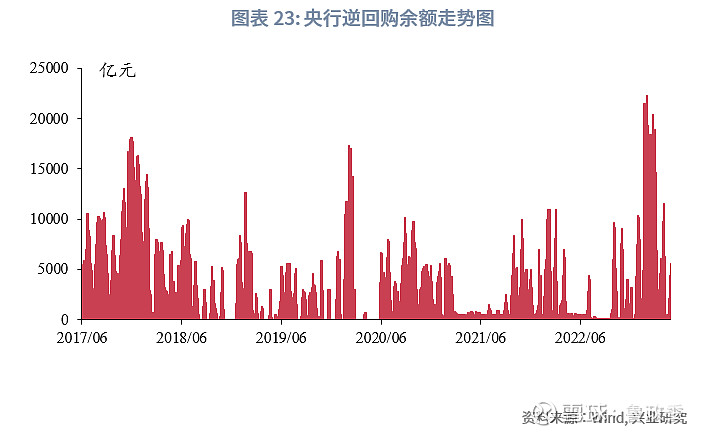 消息面利空不足以扭转利率下行趋势 理财将改变股债投资格局 | 债市日报11.07