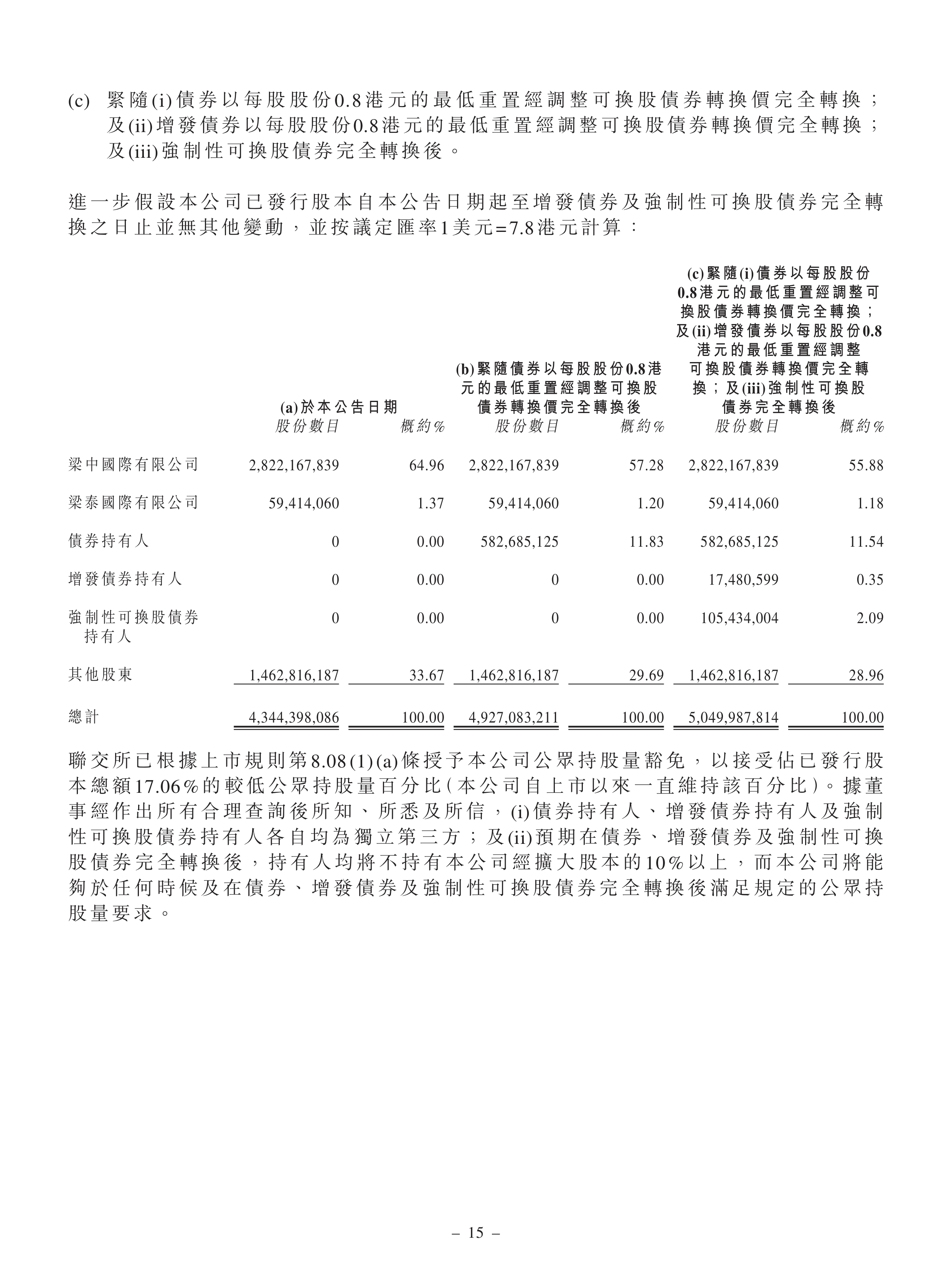 中资离岸债风控周报（11月3日至7日）：一级市场发行平稳 二级市场多数下行