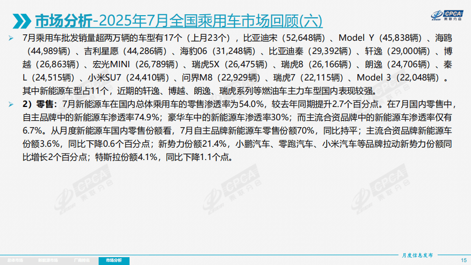 乘联分会11月份全国乘用车市场展望：厂商销量仍会表现较强