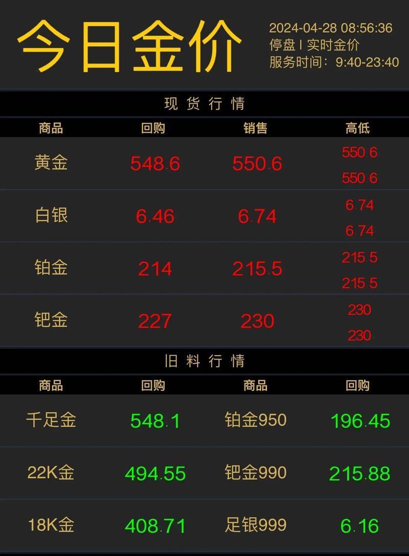 金价，突然猛涨！