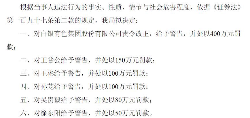 索赔启动 | *ST长药涉财报造假被立案，退市警报拉响