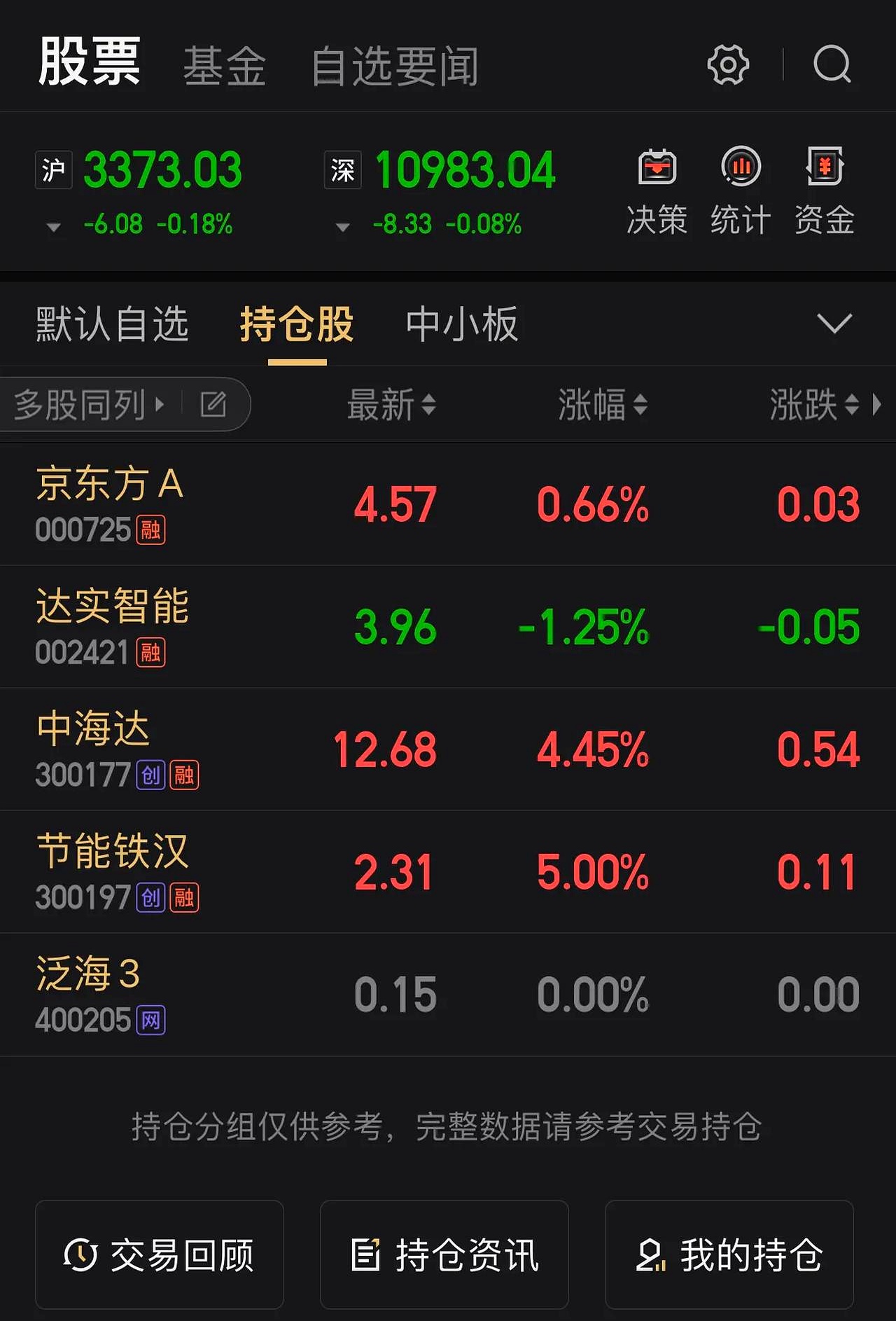 营收下滑、成本高企,三项费用逆势齐增,荃银高科三季报亏损创新高