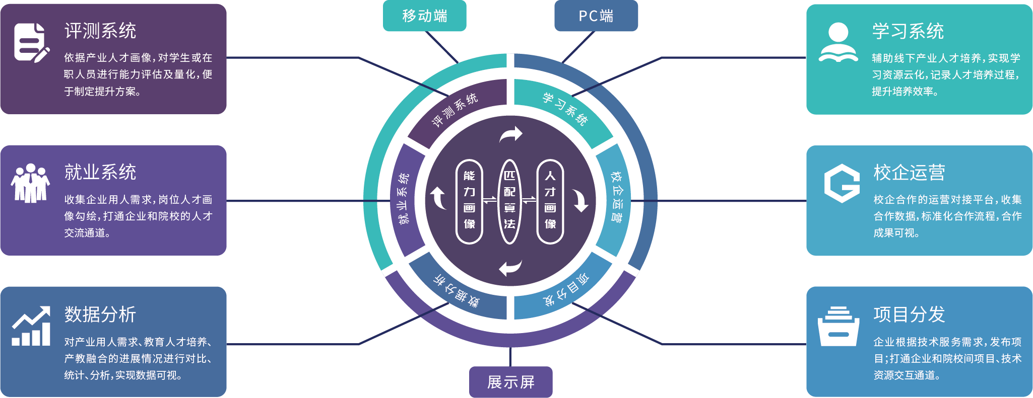 36万元人均GDP从何而来?答案藏于这场科产“融合实验”