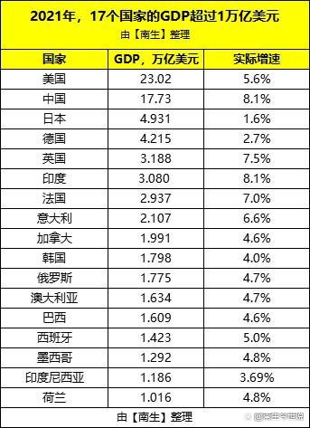 36万元人均GDP从何而来?答案藏于这场科产“融合实验”