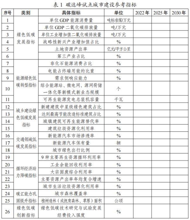 楚环科技：截至2025年11月10日股东人数为8,188户