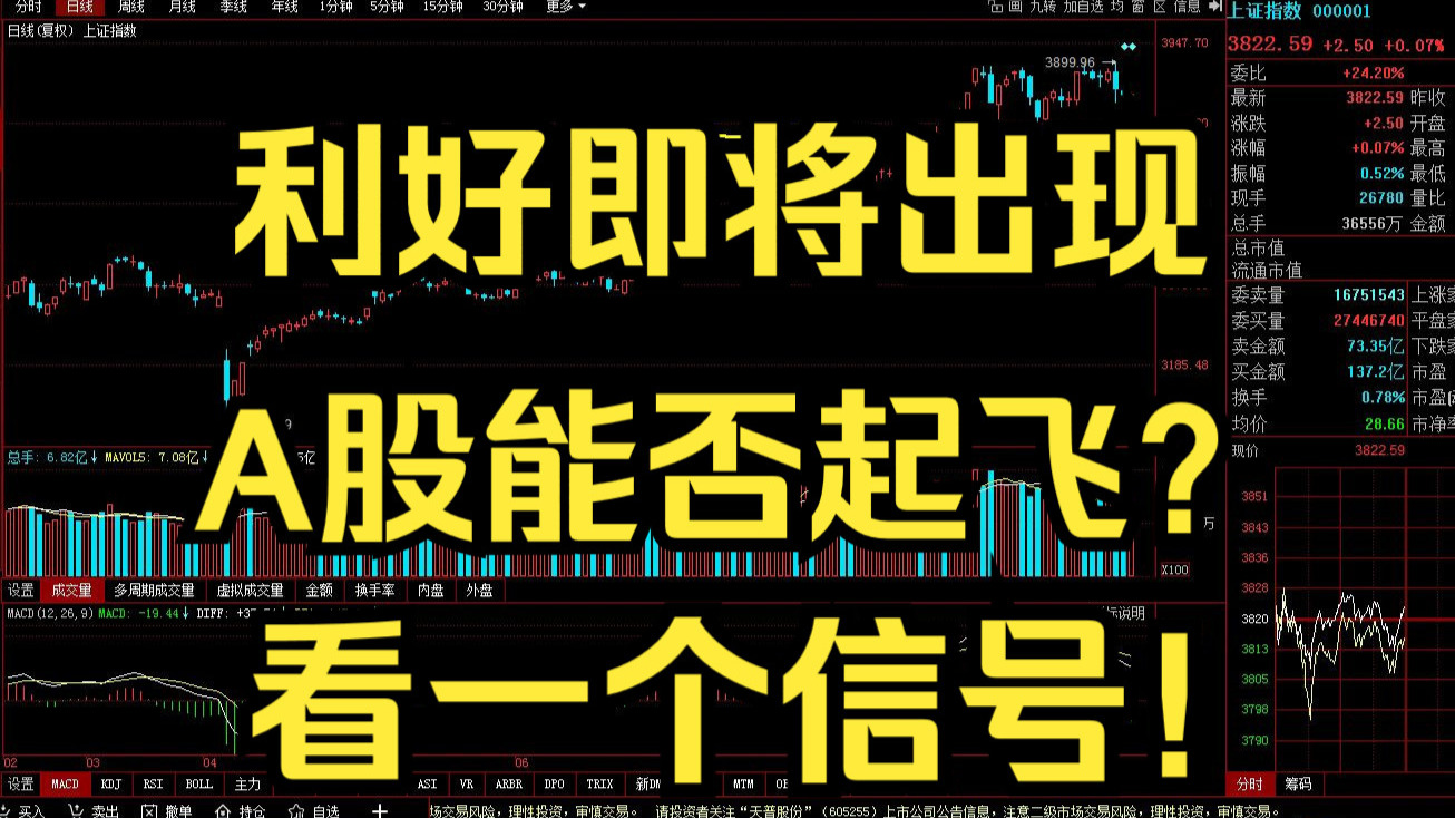 利好！这些A股，即将“发钱”！